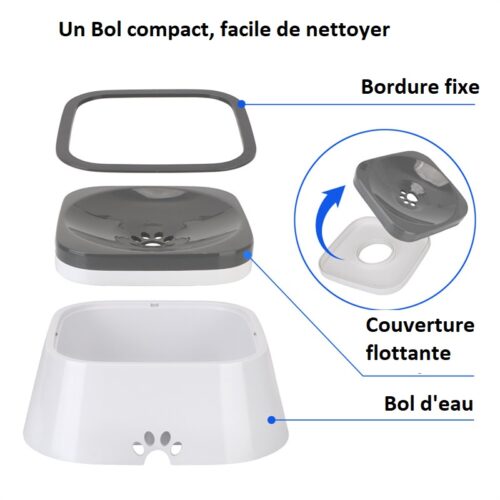 Gamelle eau anti-débordement 1.5L