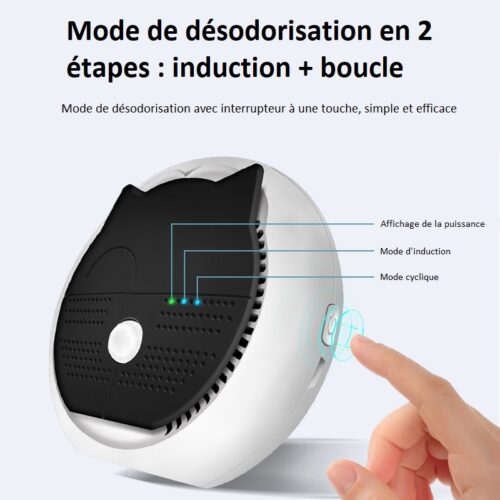 Purificateur d'air chat