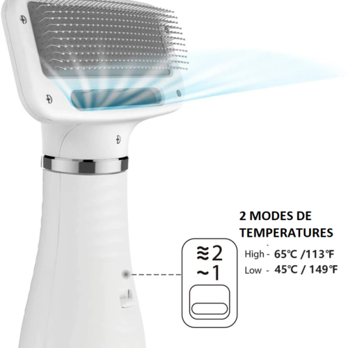 Aspirateur Poil de Chat